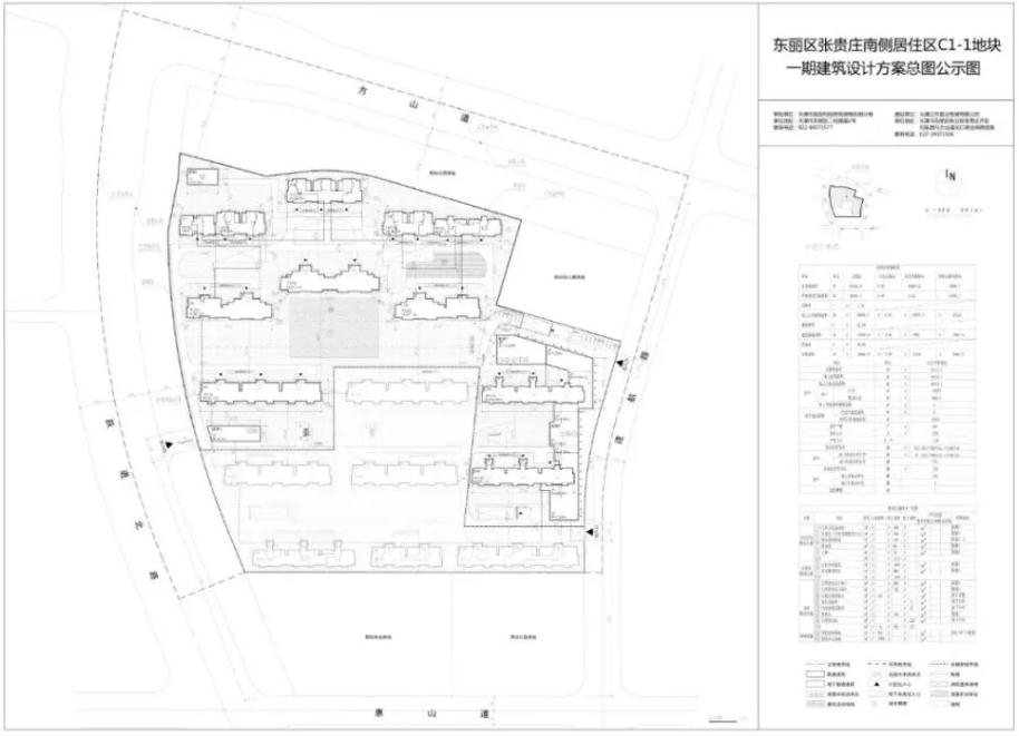 张贵庄南侧居住区C1地块施工全过程造价调研配合课题